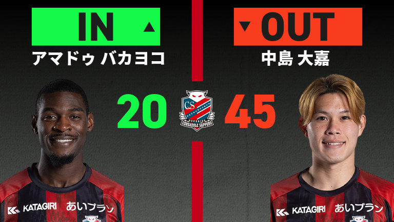 substitution