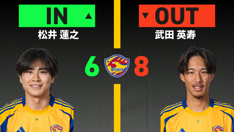 substitution