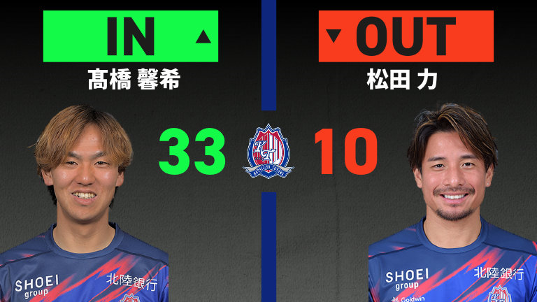 substitution