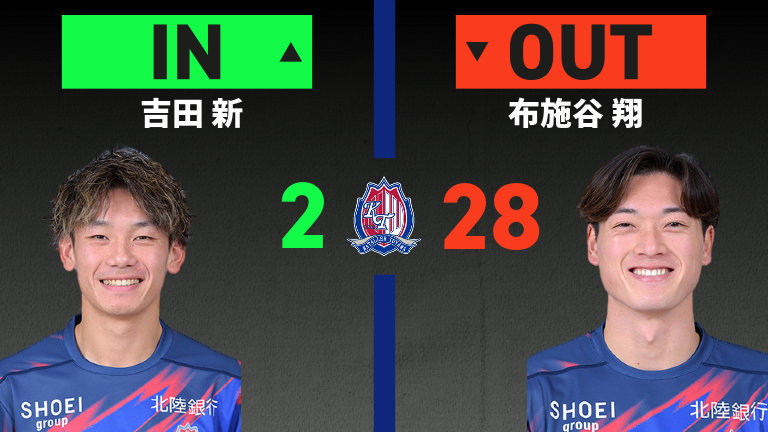 substitution