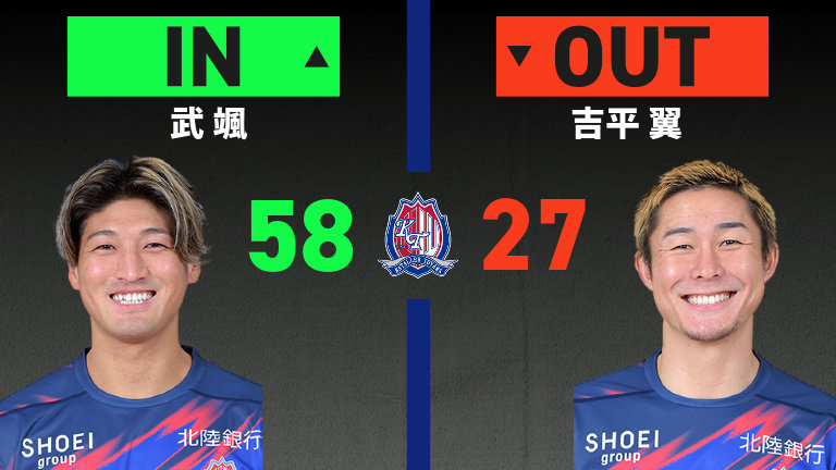 substitution