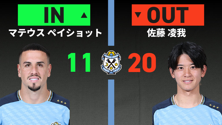 substitution