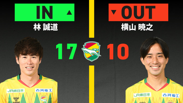 substitution