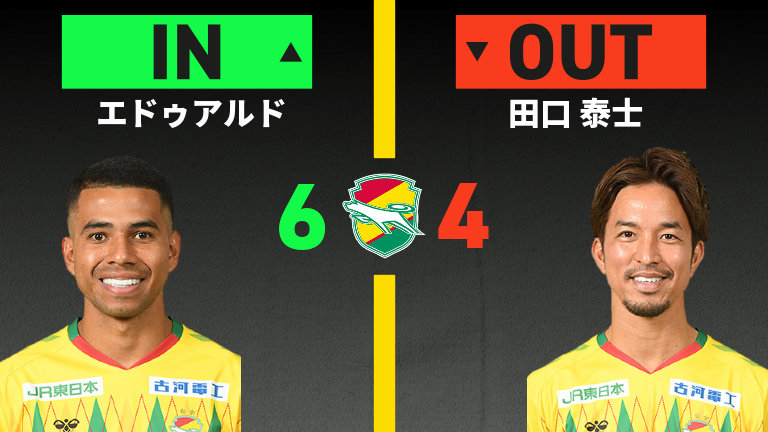 substitution