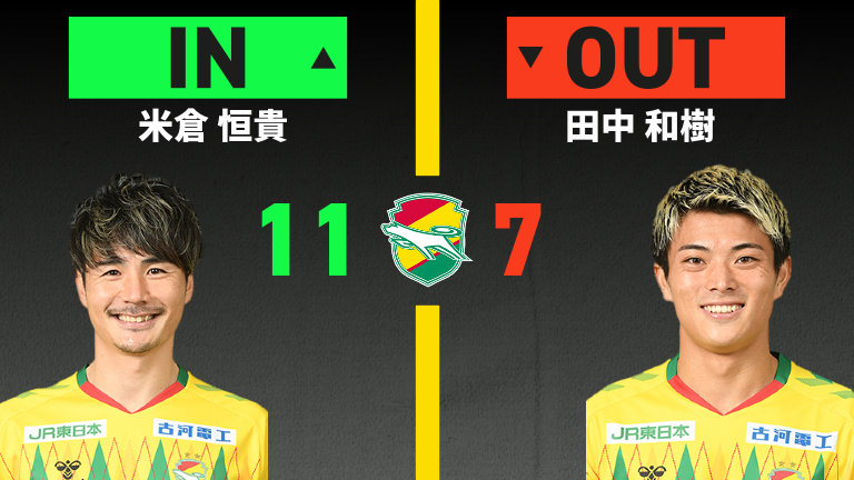 substitution