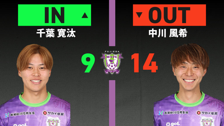 substitution