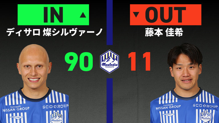 substitution