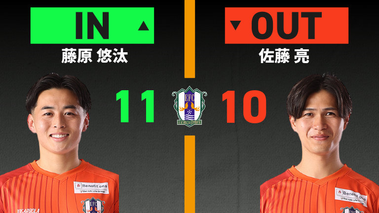 substitution