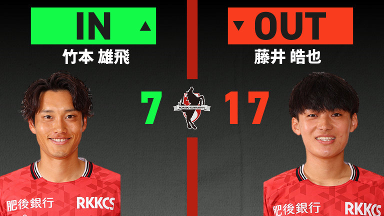 substitution