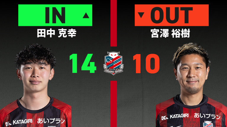 substitution