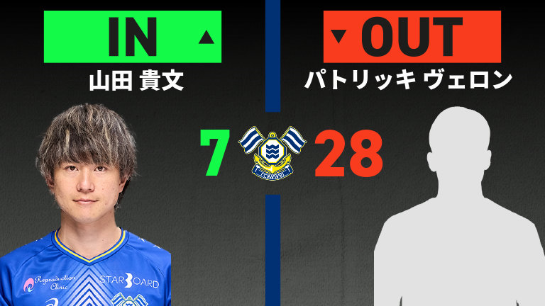 substitution
