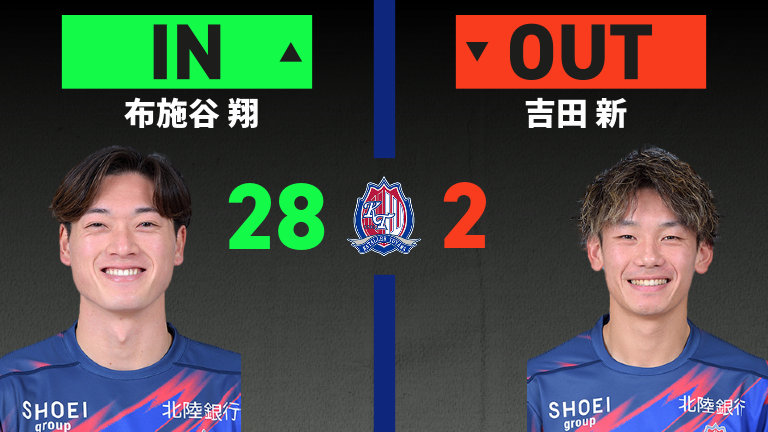 substitution