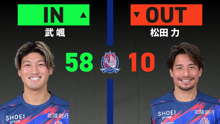 substitution