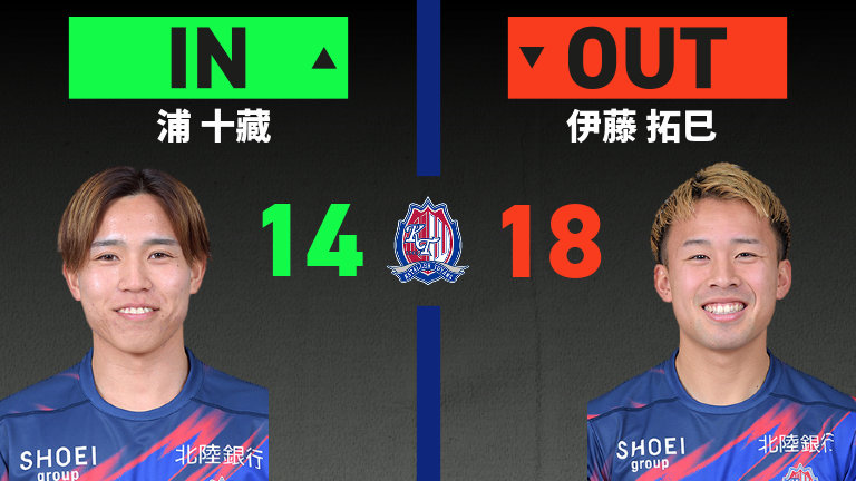 substitution