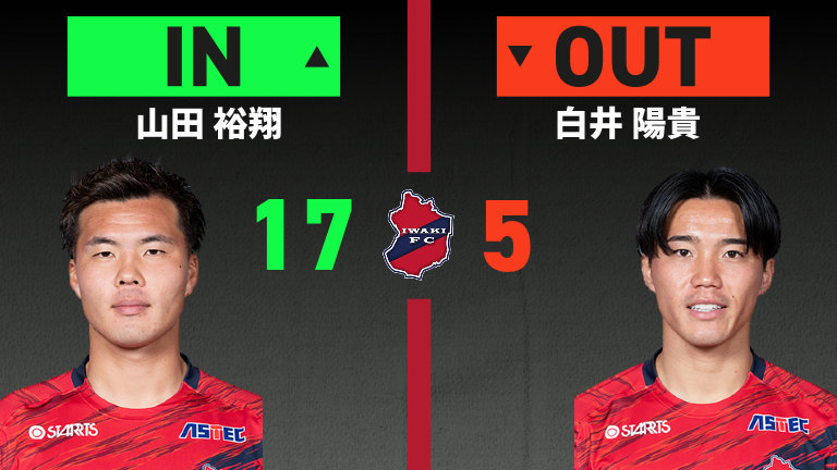 substitution