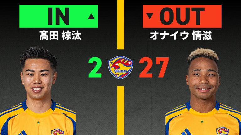 substitution