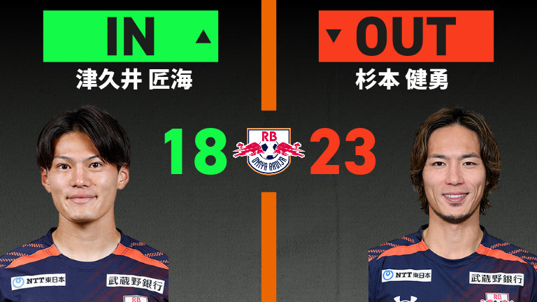 substitution