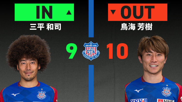 substitution