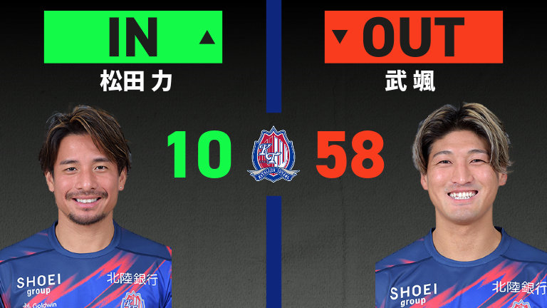 substitution