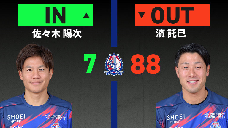 substitution