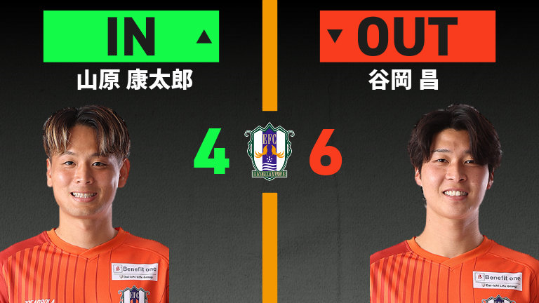substitution