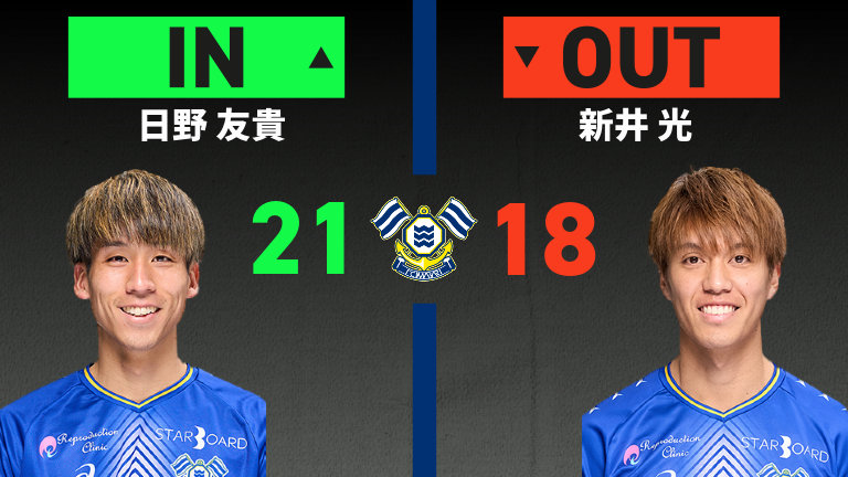 substitution