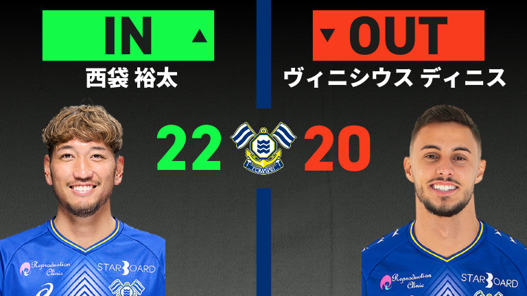 substitution