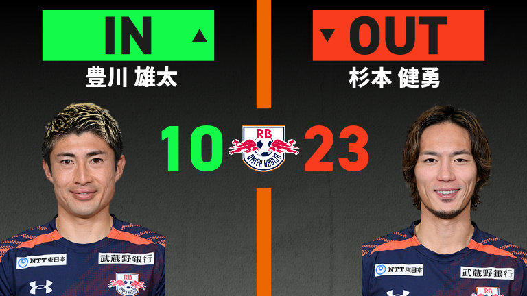 substitution