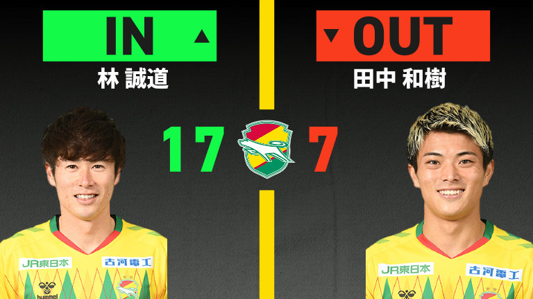 substitution