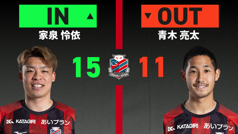 substitution