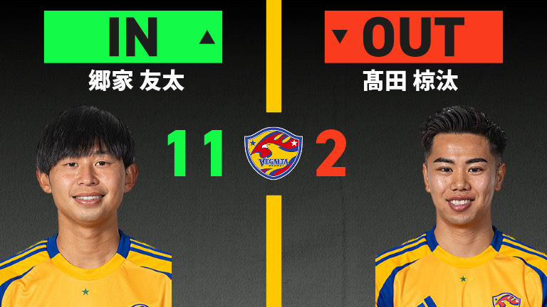 substitution