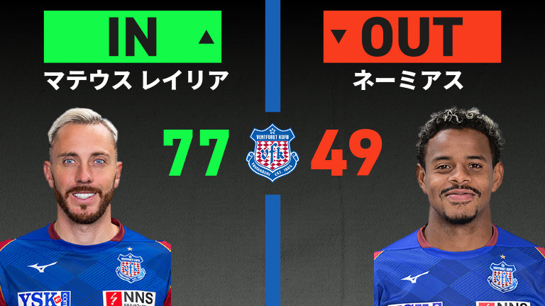 substitution
