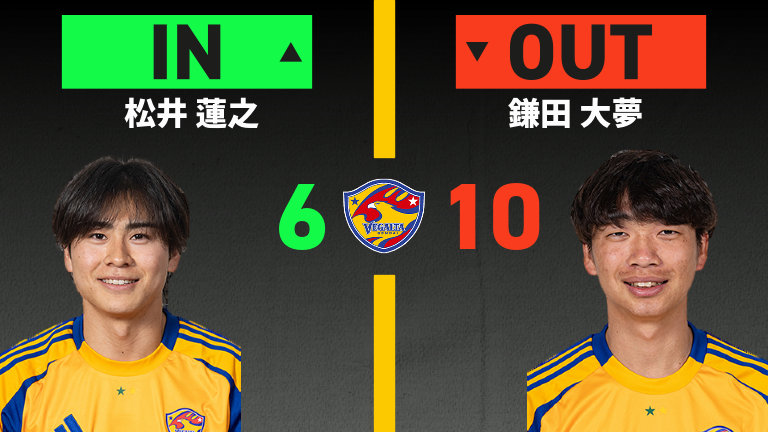 substitution