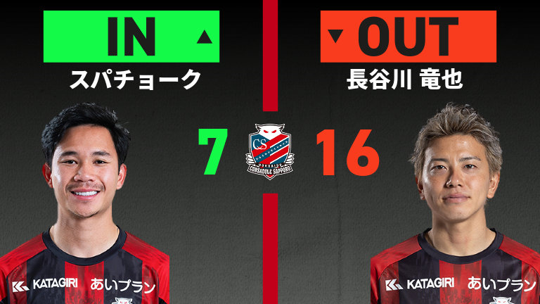 substitution