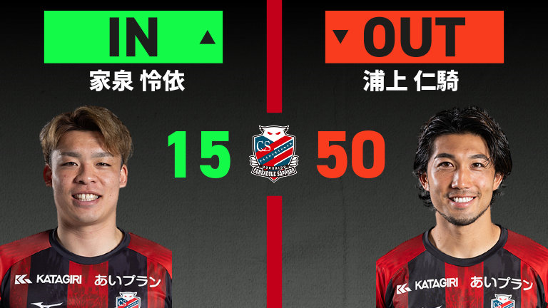 substitution