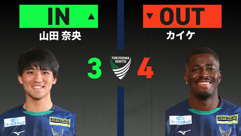 substitution