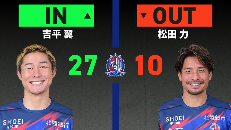substitution