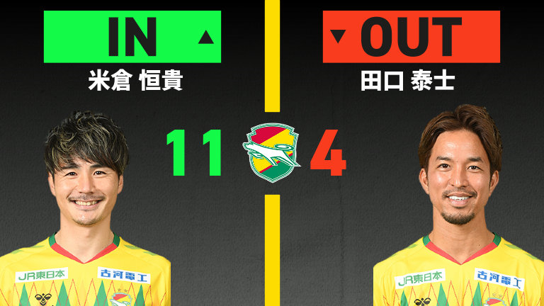 substitution