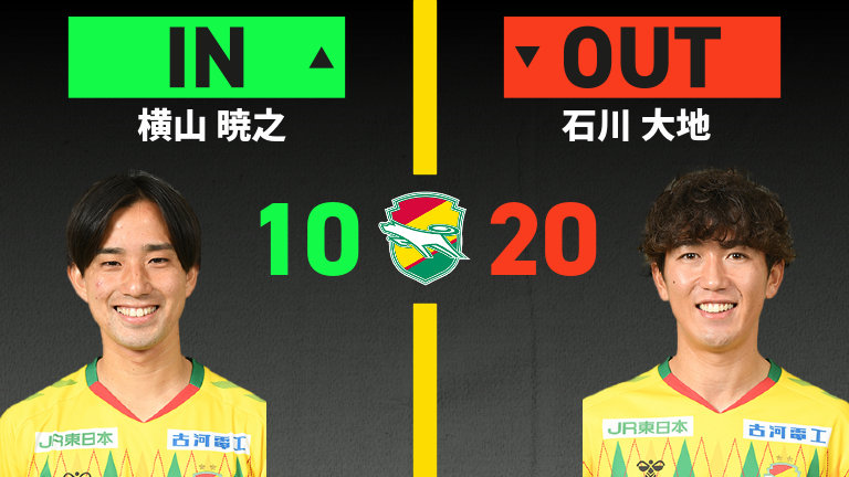 substitution