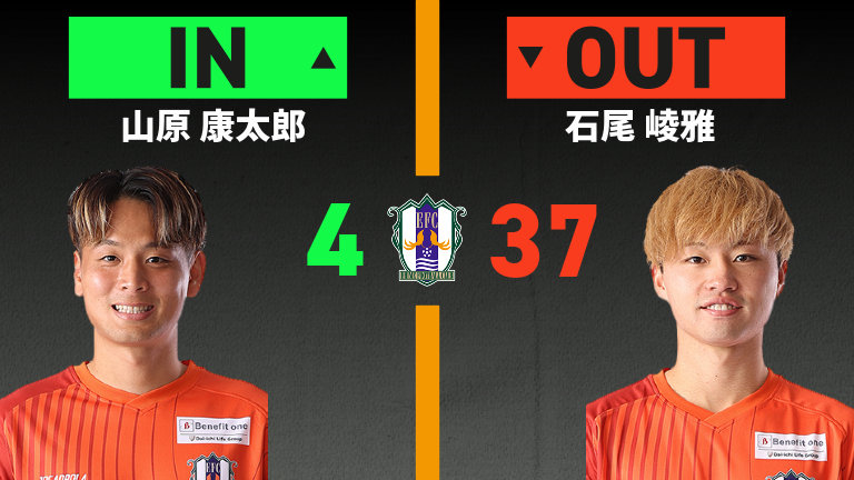 substitution