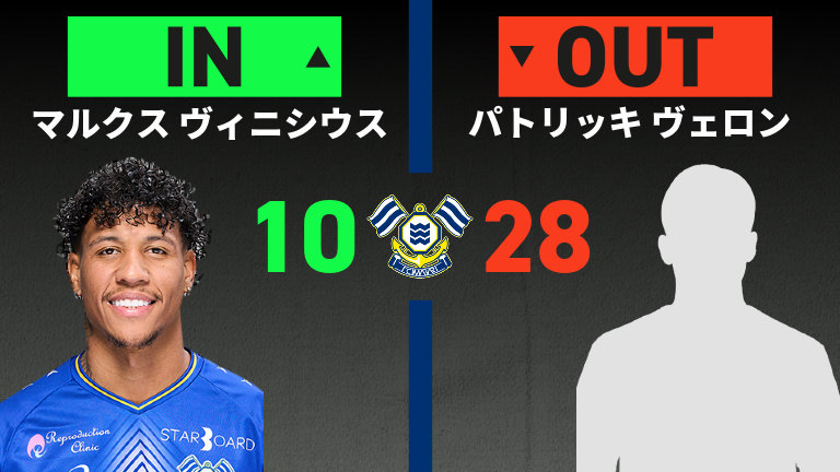 substitution