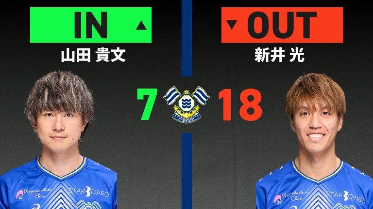 substitution