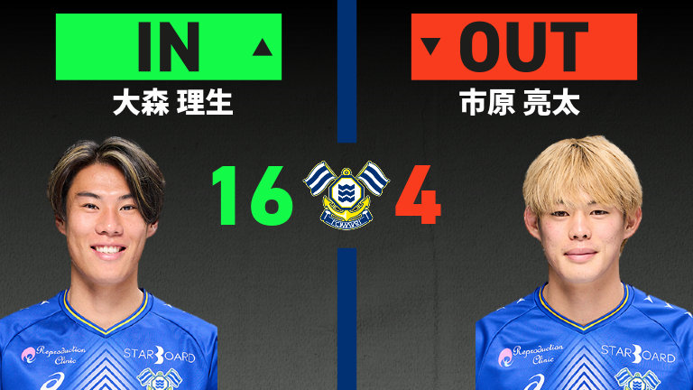 substitution