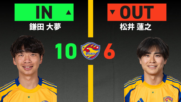 substitution