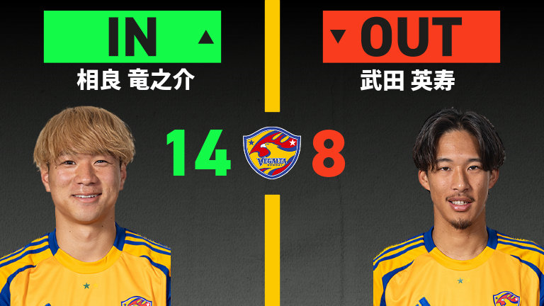 substitution