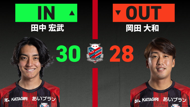 substitution