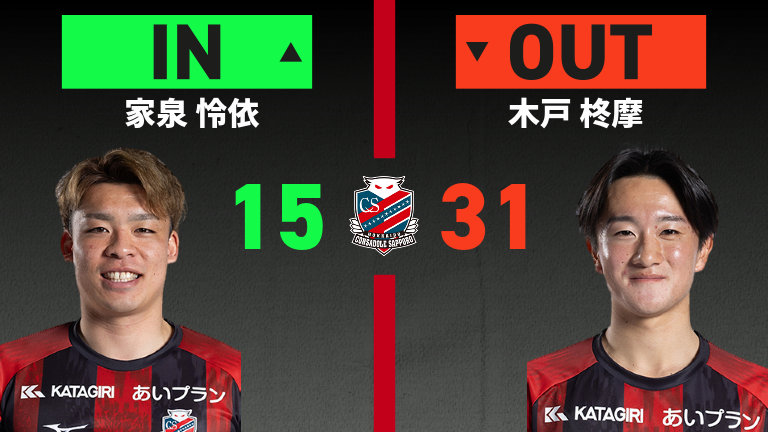 substitution
