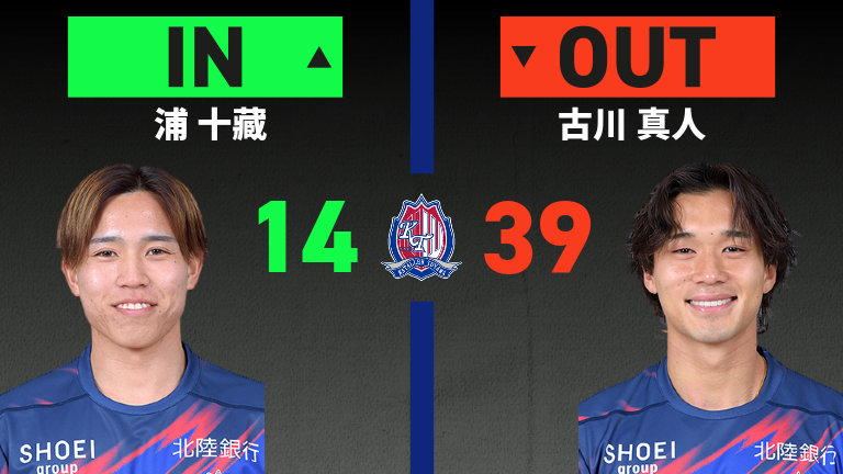 substitution