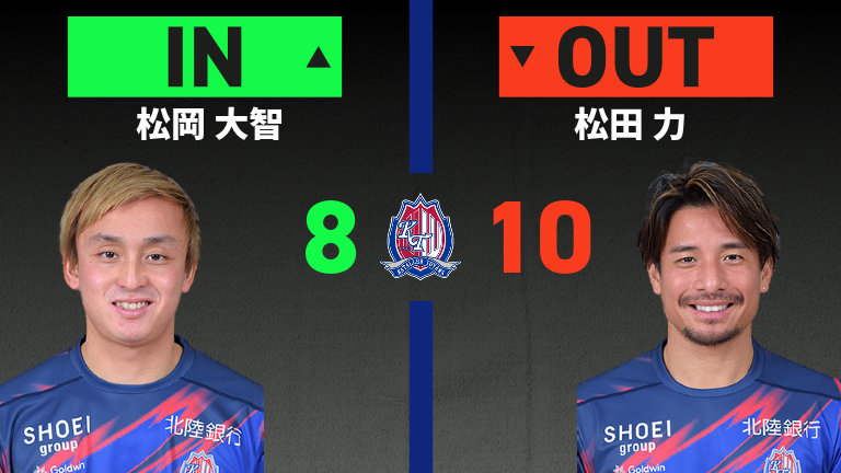 substitution