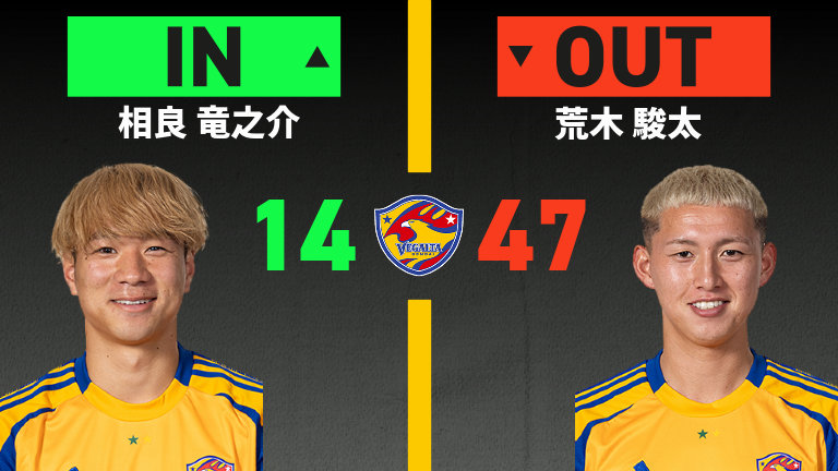 substitution